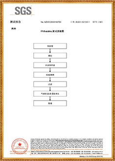 打包帶SGS測(cè)試報(bào)告(中文版)