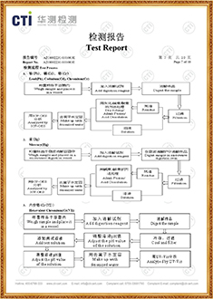 檢測(cè)報(bào)告